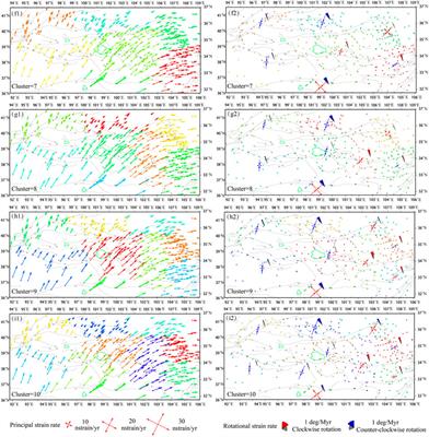 Strain Distribution Along the Qilian Fold-and-Thrust Belt Determined From GPS Velocity Decomposition and Cluster Analysis: Implications for Regional Tectonics and Deformation Kinematics